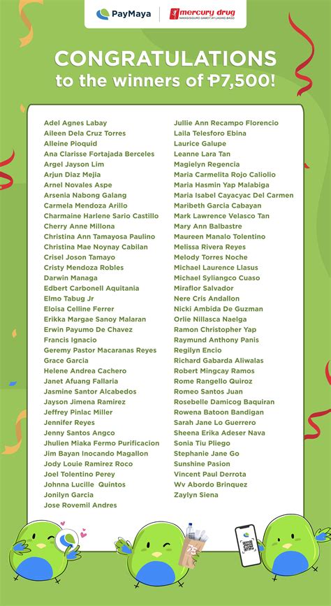mercury drug raffle promo 2024 winners list|Mercury Drug Corporation .